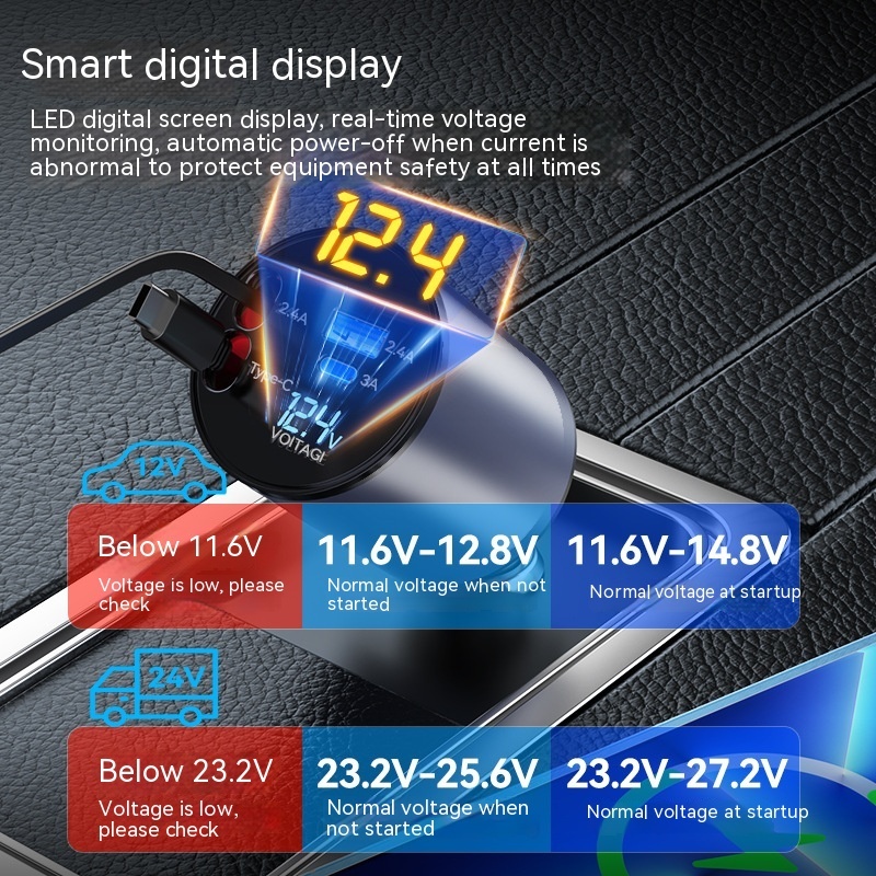 Fashion Simple 100W Car Phone Charger – Bild 5